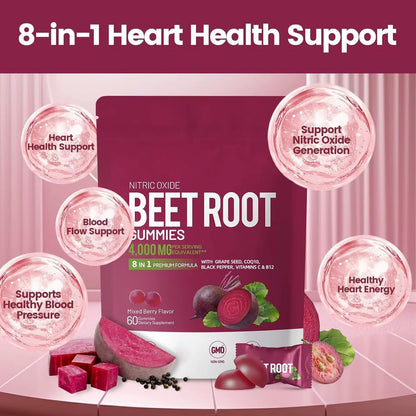 Ceramo™ 8-in-1 Premium Beetroot Gummies Boost Your Energy, Stamina & Confidence Naturally